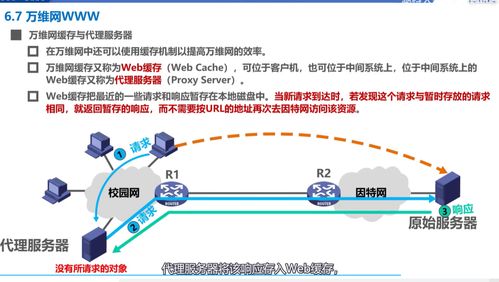 计算机网络应用层 信息技术咨询服务的网络化转型与未来展望