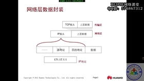 2020年10月6日 自考『计算机网络技术』的最后一课与前行思考