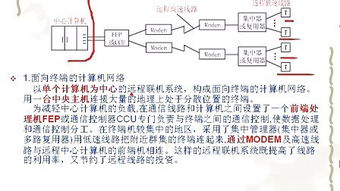 计算机网络技术 连接未来的数字神经网络